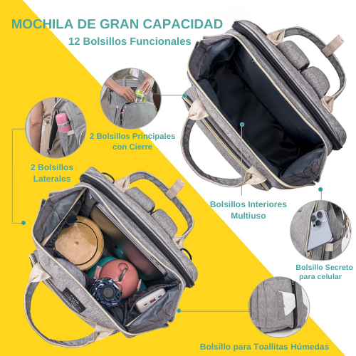 Mochila + Cuna Portátil + Mudador Para Cuidar A Tu Bebé (3 En 1)