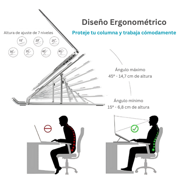 Soporte ajustable para laptop de aluminio con 7 niveles de altura, diseño ergonómico para mejorar la postura y aliviar dolores de espalda, cuello y hombros. Incluye almohadillas antideslizantes y sistema de disipación de calor. Ideal para trabajo y estudio.